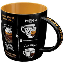 Nostalgic Art All Types of Coffee Mug Nostalgic Art