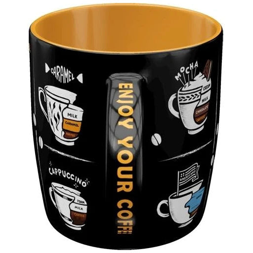 Nostalgic Art All Types of Coffee Mug Nostalgic Art