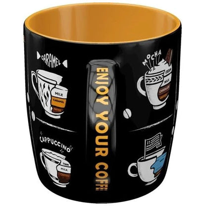 Nostalgic Art All Types of Coffee Mug Nostalgic Art