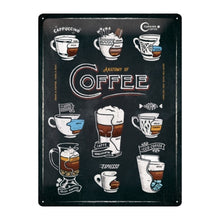 Nostalgic Art Anatomy of Coffee Tin Sign - Large Nostalgic Art