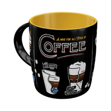 Nostalgic Art All Types of Coffee Mug Nostalgic Art