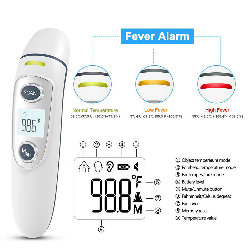 MediCore Forehead and Ear Dual-mode Infrared Thermometer Medicore