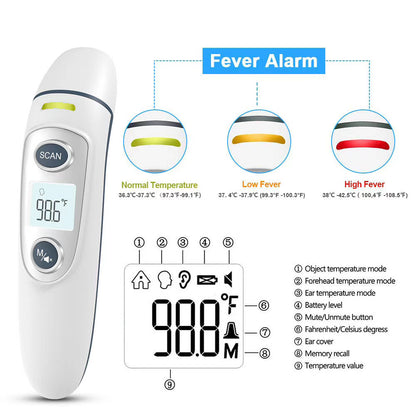 MediCore Forehead and Ear Dual-mode Infrared Thermometer Medicore