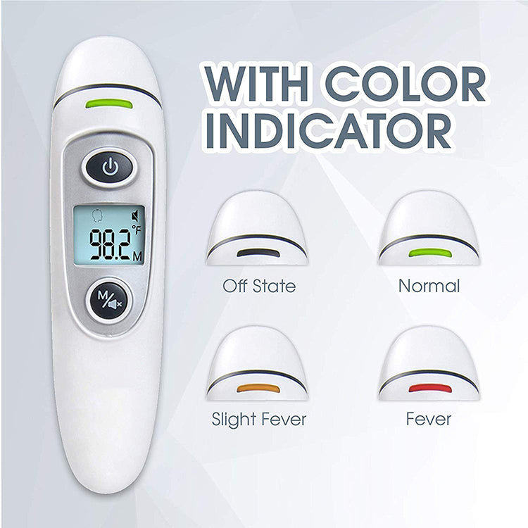 MediCore Forehead and Ear Dual-mode Infrared Thermometer Medicore