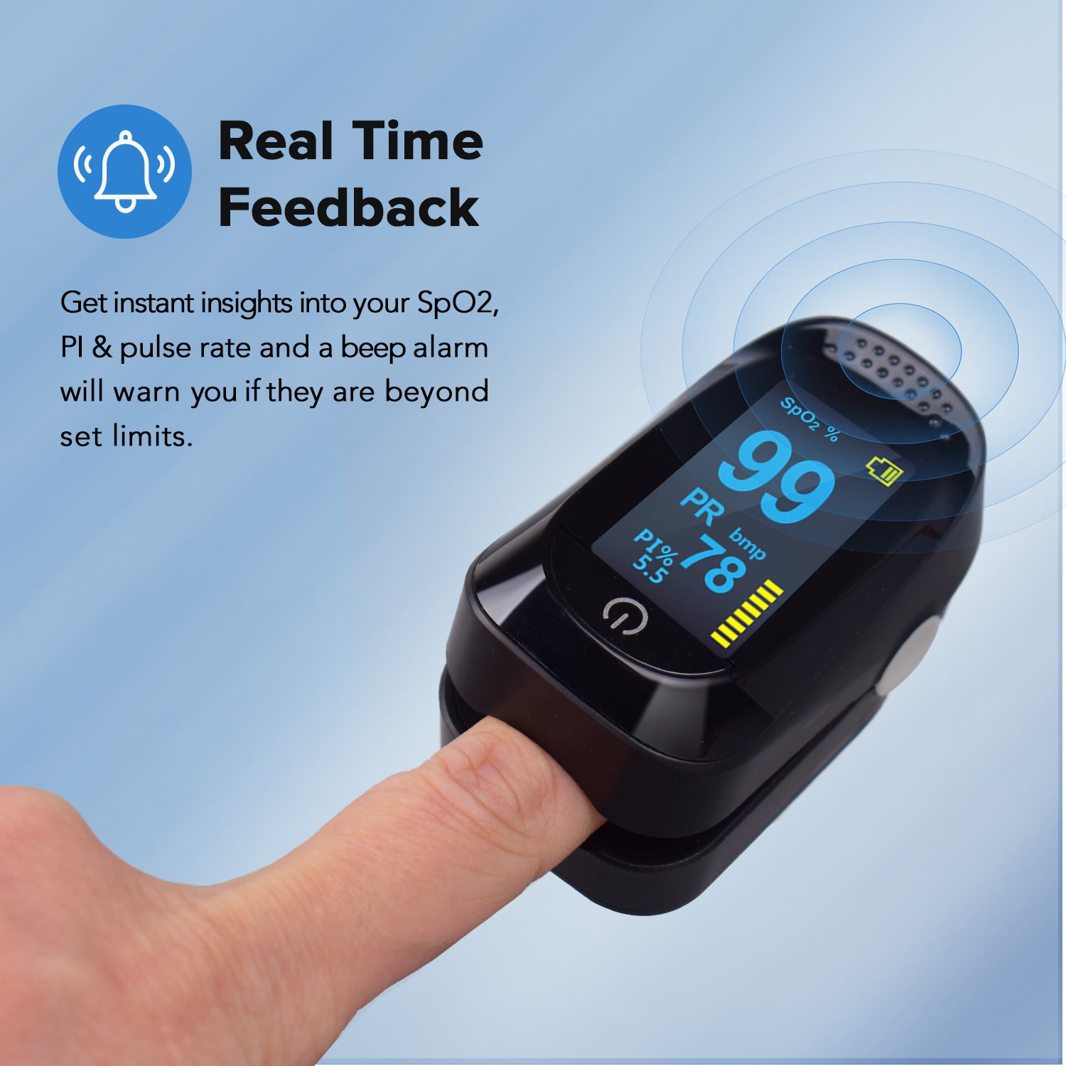 MediCore Pulse Oximeter Medicore