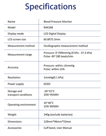 MediCore Automatic Blood Pressure Monitor Medicore